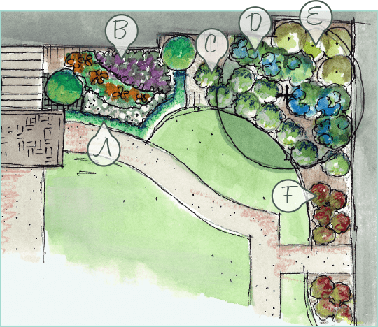 Bring the Beauty Indoors