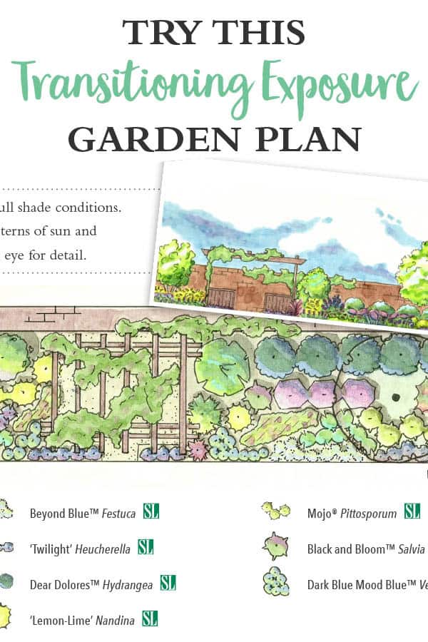 Legend Exposure Challenge Designing Gardens