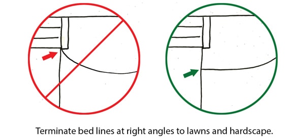 Legend Maintaining an Edge