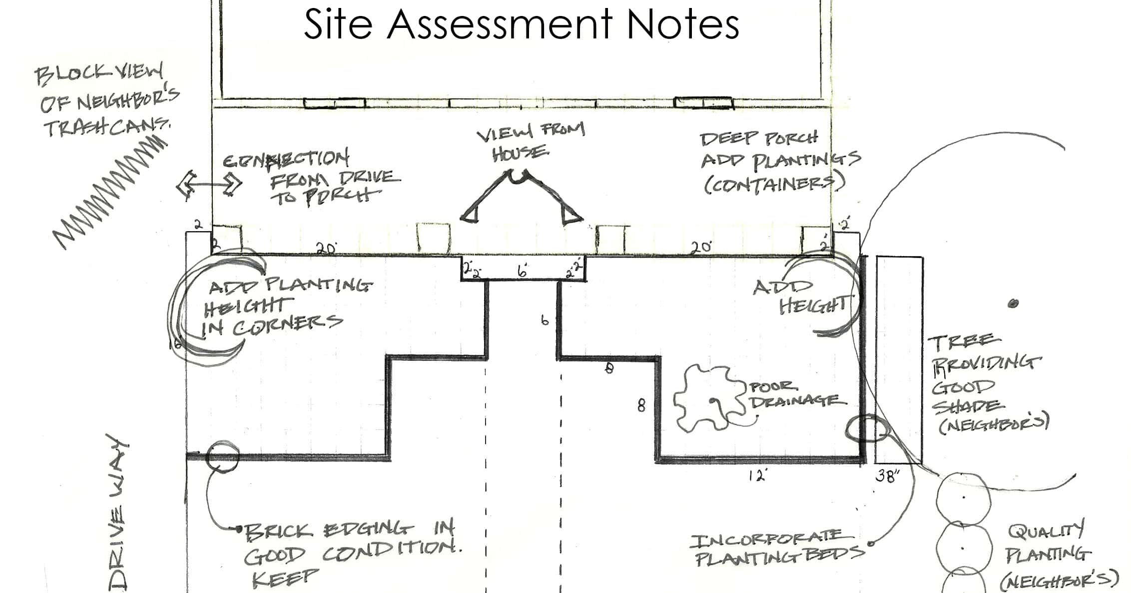 Drawing of landscape with handwriting noting factors considered in garden design
