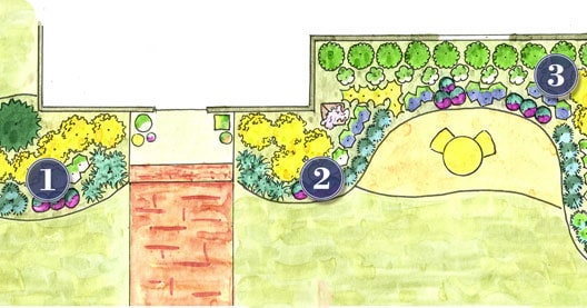 Sunshine Main Landscape diagram