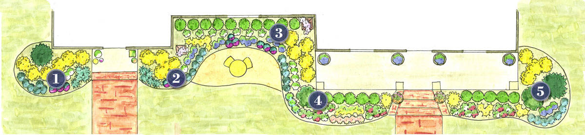 Sunshine Main Landscape diagram