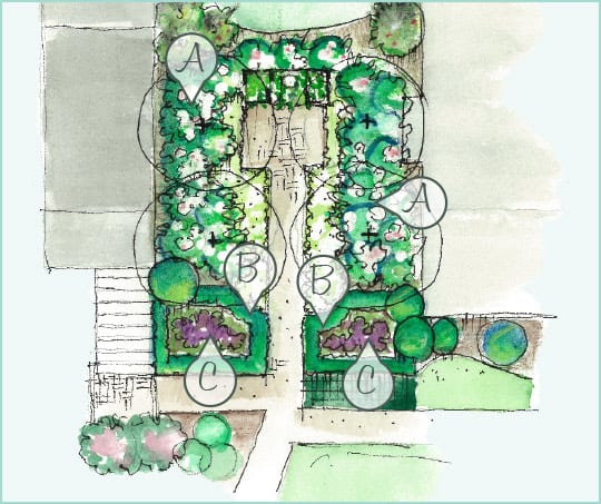 Legend transform a space