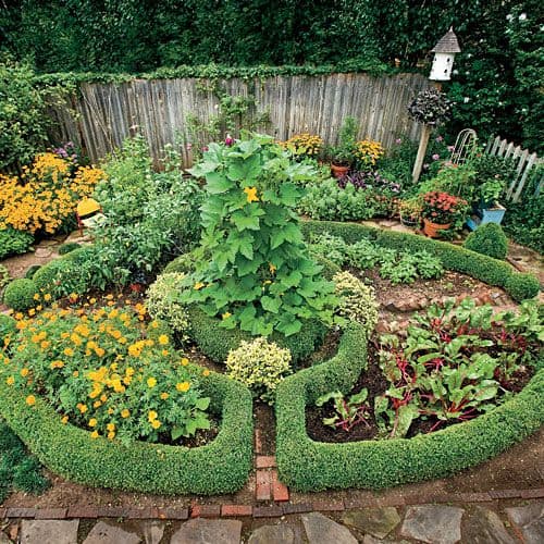 backyard landscape inspiration Linda Vater