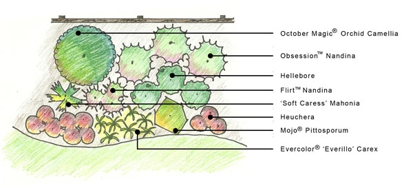 complementary color 1